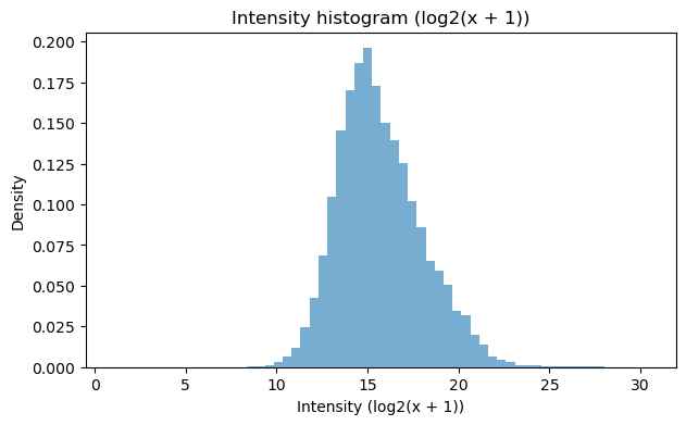 ../_images/tutorials_plotting_28_0.png