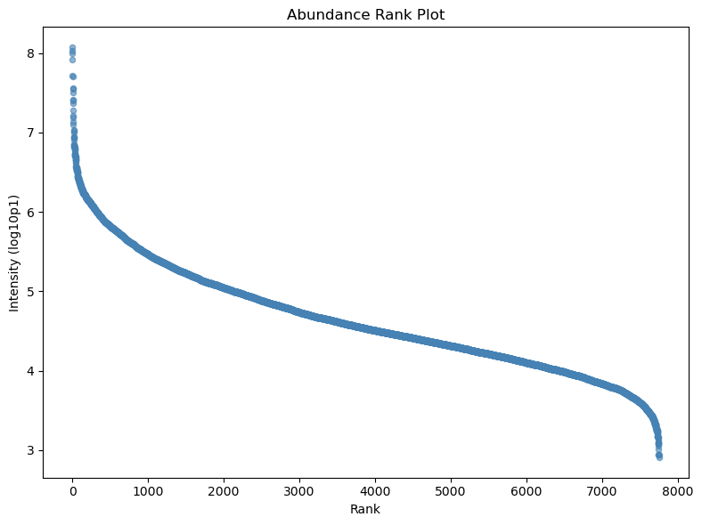 ../_images/tutorials_plotting_32_0.png