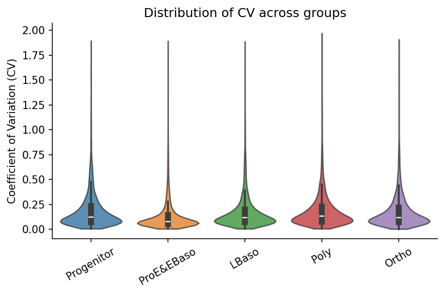 ../_images/tutorials_plotting_36_0.png